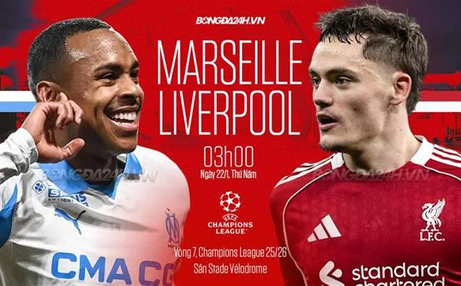 Biểu tượng mã hóa SSL